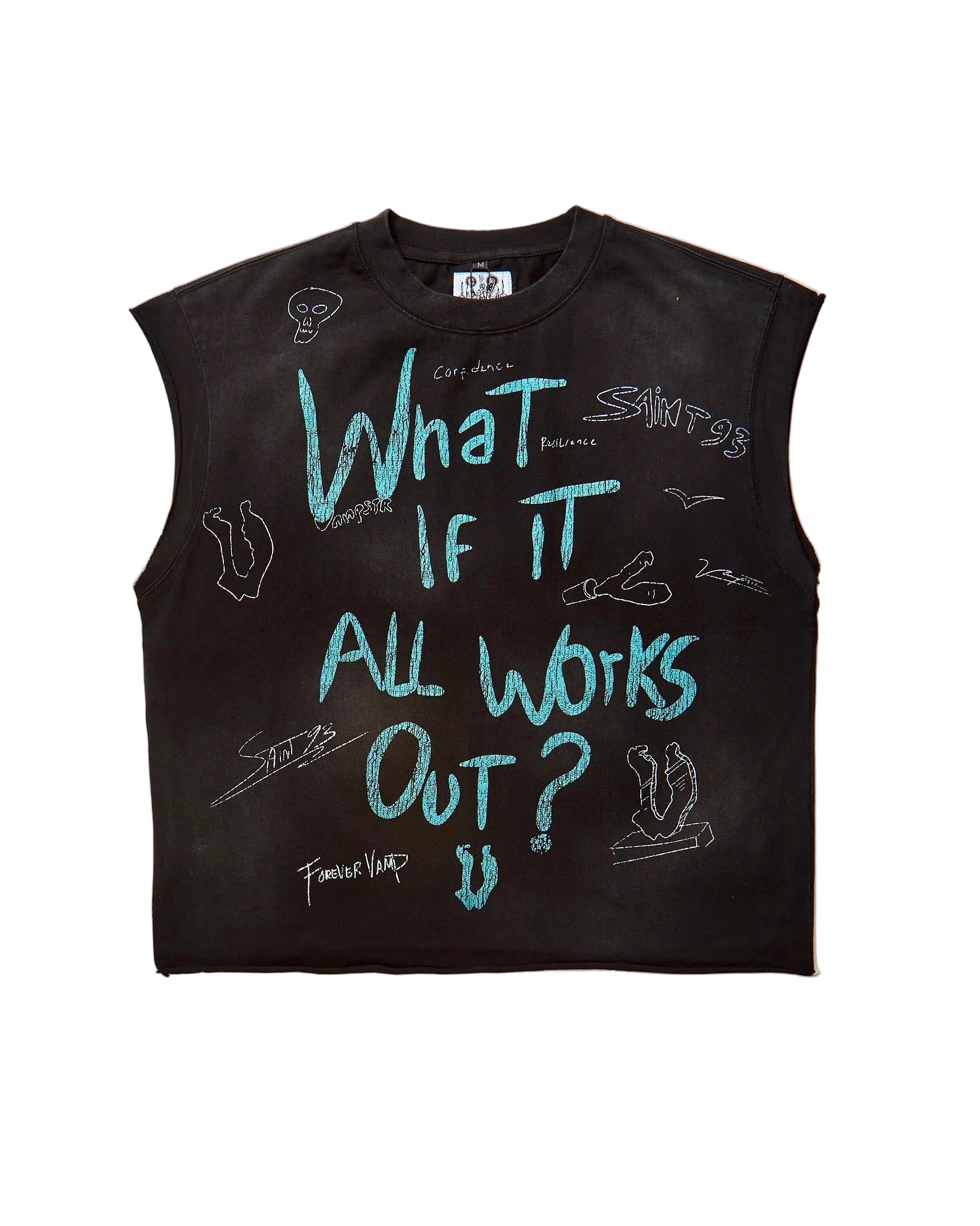 WHAT IF? CUTOFF